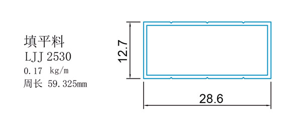 框体专用材料-填平料(图1)