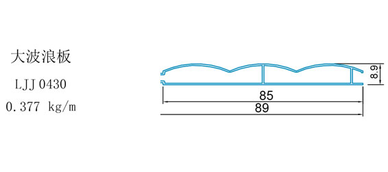 门板料3-大波浪板(图1)