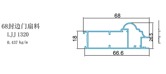 门框料1-68封边门扇料(图1)